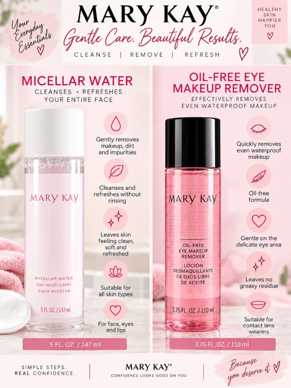 Mary Kay® Micellar Water and Mary Kay® Oil-Free Eye Makeup Remover
